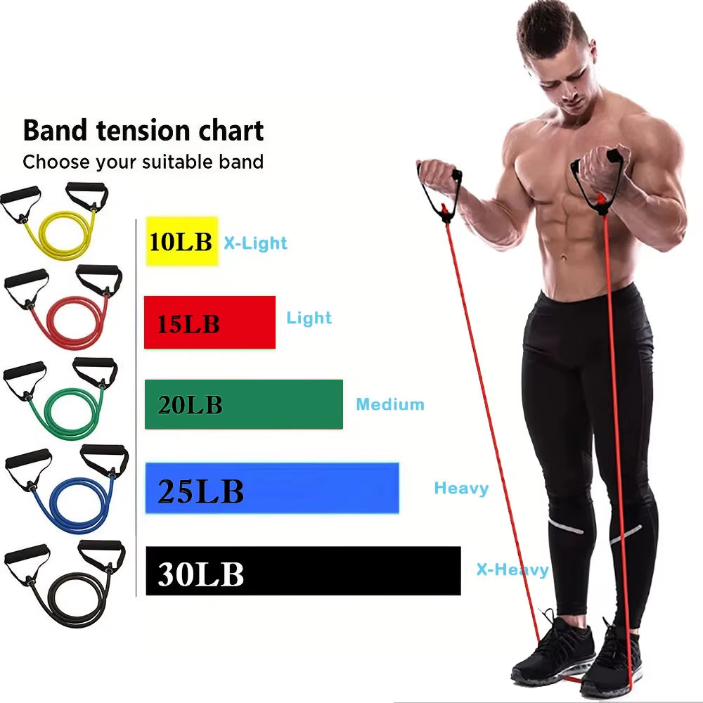Resistance Bands + Handles - For Any Exercise At Home